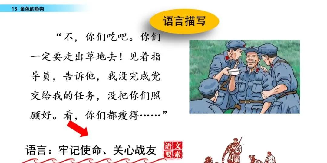 语文第15课金色的鱼钩知识点,六年级下册部编版第13课金色鱼钩