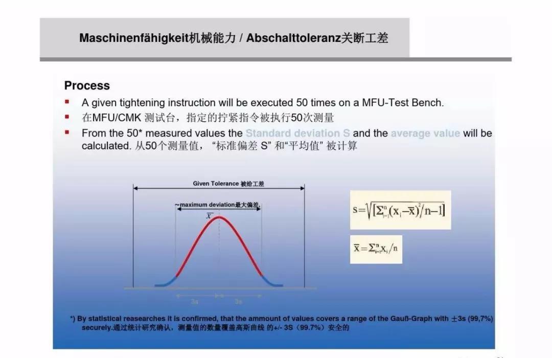 螺栓扭矩法转角法区别,紧固螺栓用的力矩是如何规定的