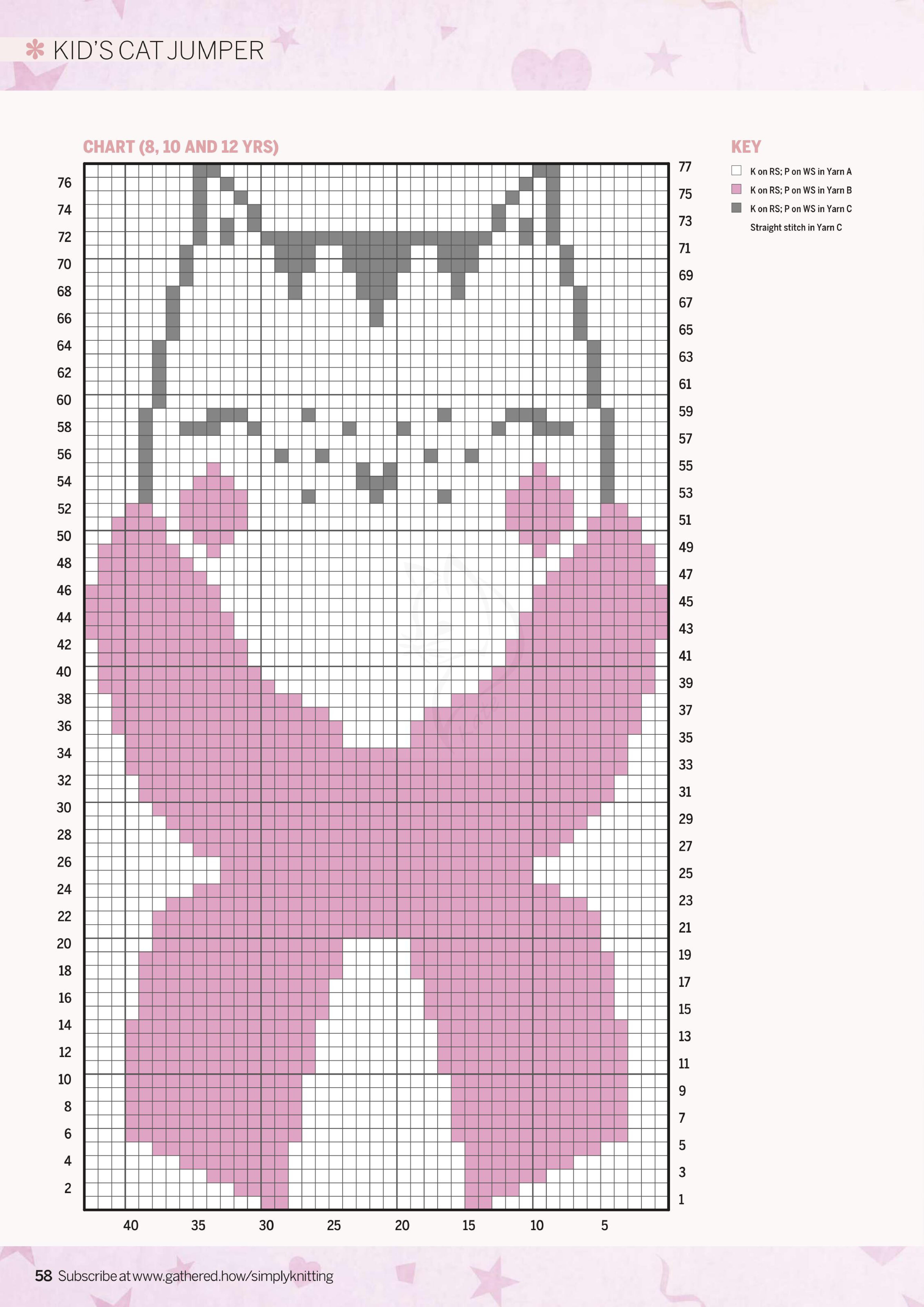 带有立体卡通图案的毛衣,复古卡通印花毛衣