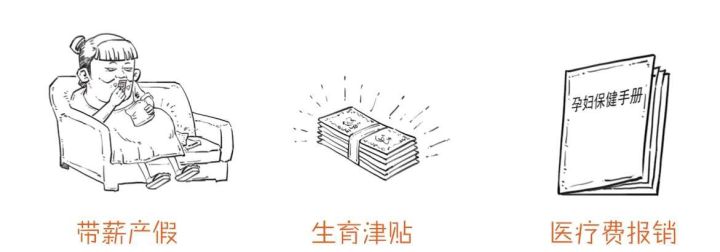 五险一金养老保险是养老金吗,个人缴的养老金包含医保么