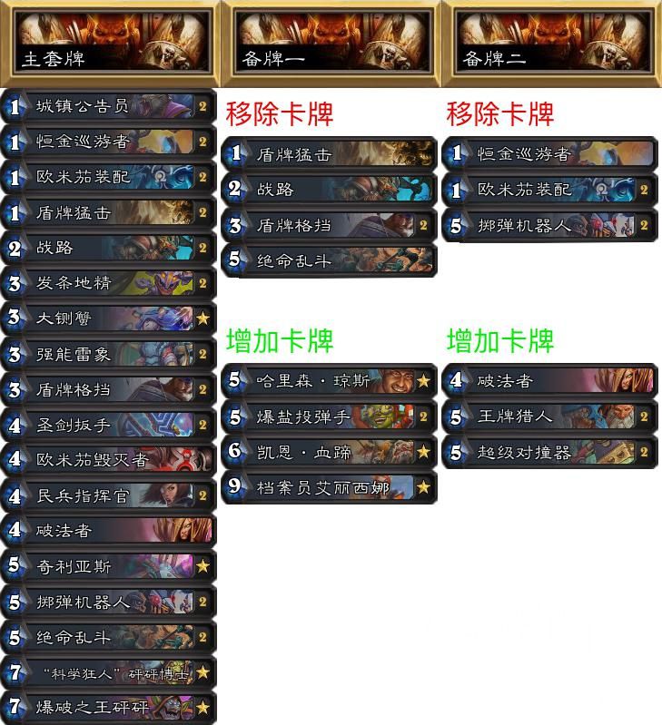 炉石传说专家难度怎么打,炉石传说专家赛制