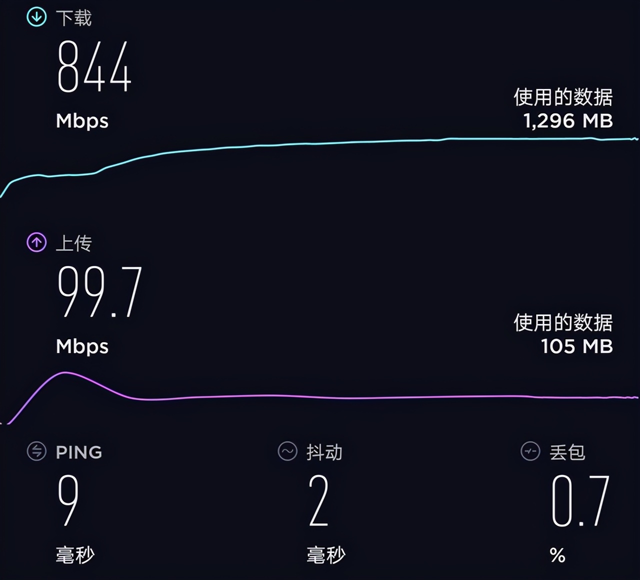 mate40pro上手,华为mate40pro现在还值得入手嘛