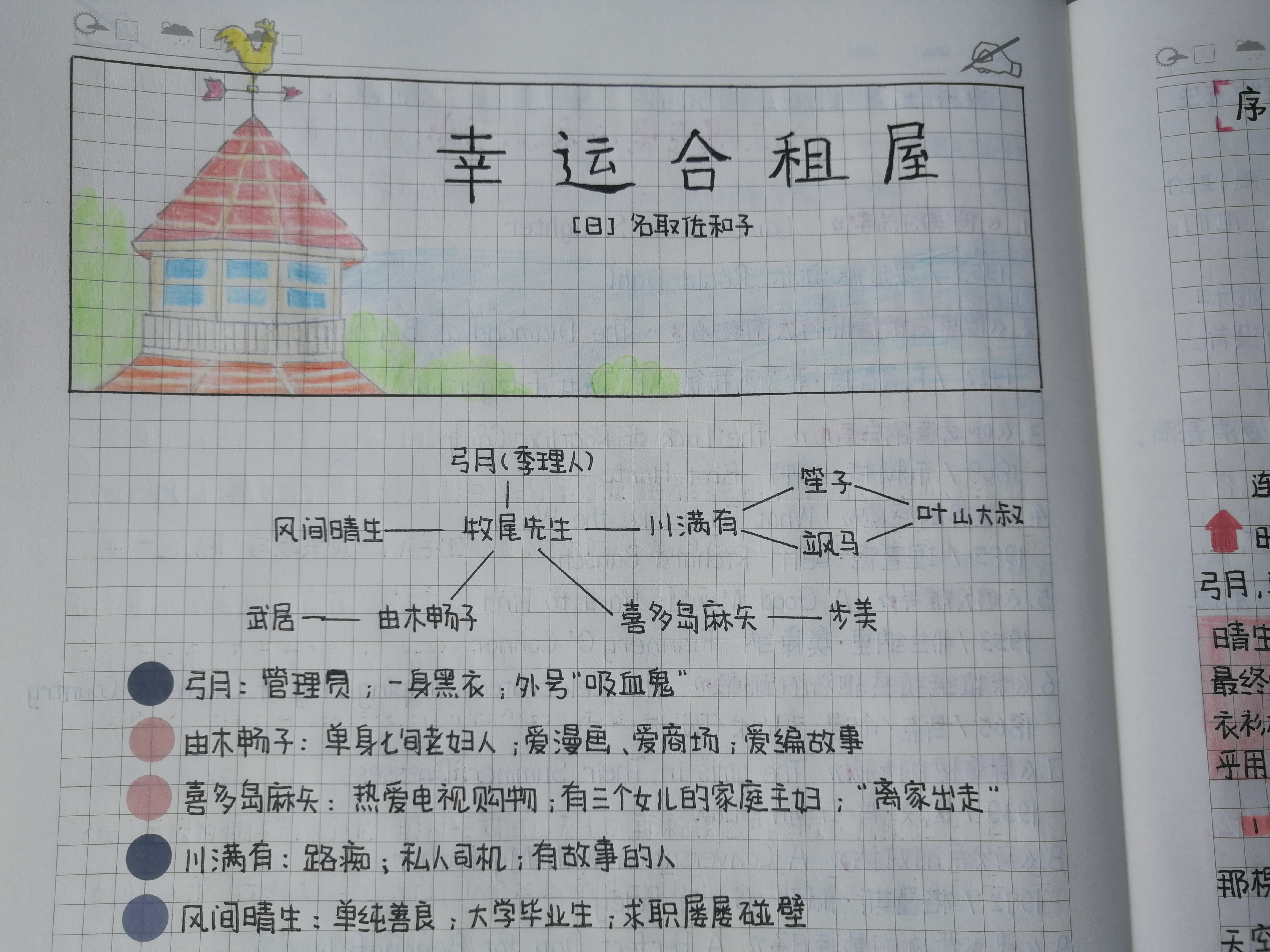 幸运合租屋读后感,幸运合租室友