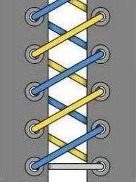 6种鞋带穿法,6种系鞋带方法旧鞋秒变新鞋