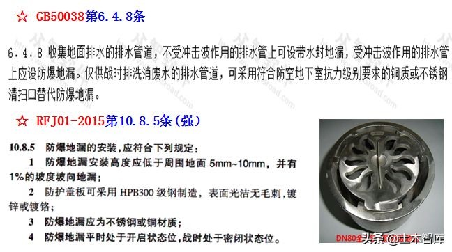 地下室人防工程施工视频全过程,人防工程示意图怎么制作