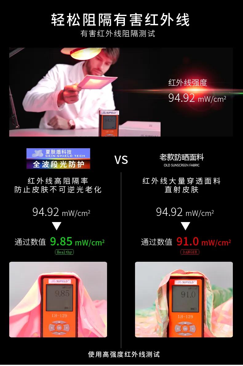 女明星很白,女明星防晒秘诀