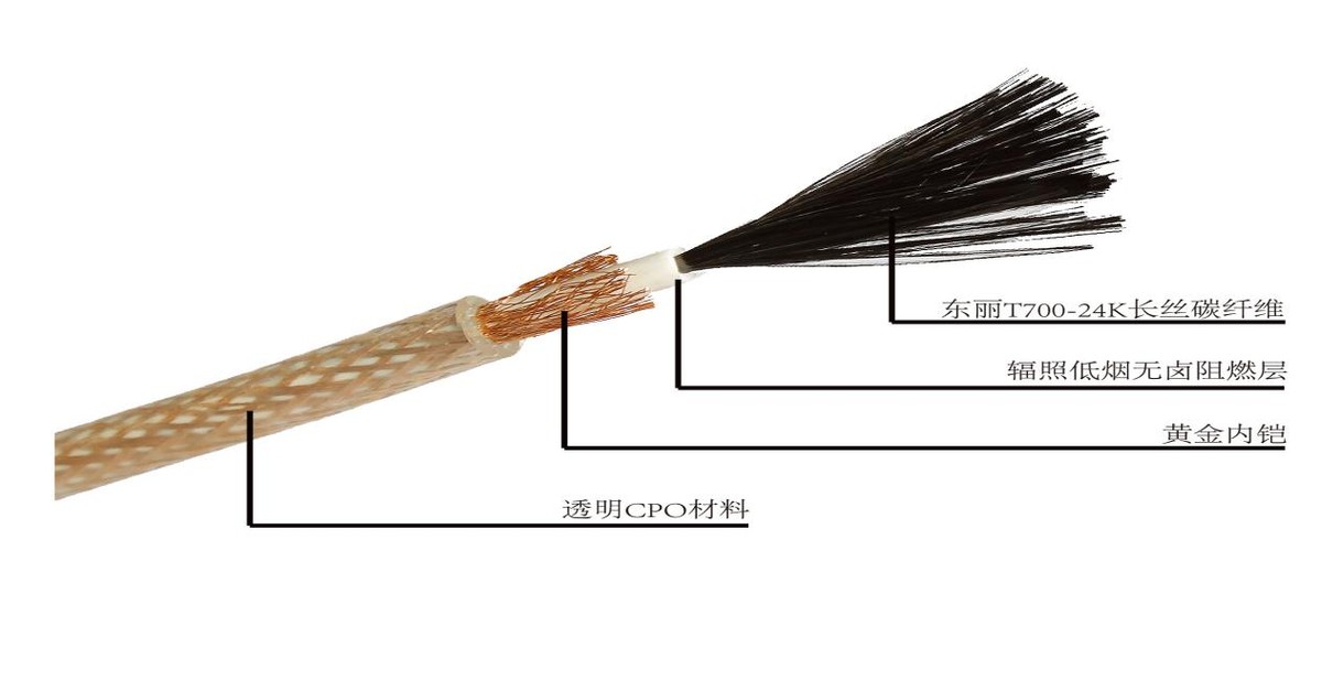 地暖碳纤维发展趋势分析,碳纤维发热地暖哪家快捷