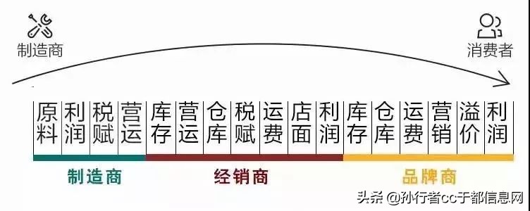 心穷的男人遇到了一定要远离吗,余生很贵远离心穷的人