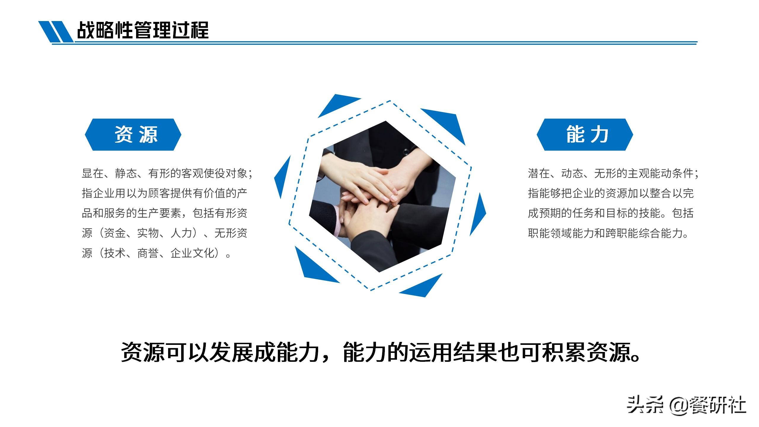 如何制定创业公司战略,创业者与创业企业战略管理