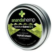 美国比较好的cbd产品,国外进口cbd产品