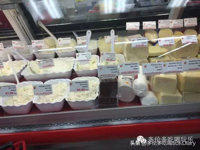 多伦多的欧洲超市YummyMarket/Starsky的必败清单