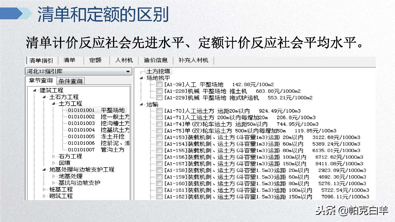 广联达电力计价软件视频教程,广联达计价软件及应用教程