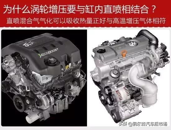 缸内直喷技术有几代,gdi缸内直喷除碳多久一次