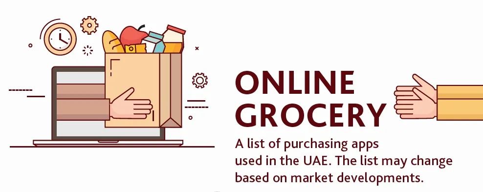 阿联酋国家使用的购物app,阿联酋购物中心app