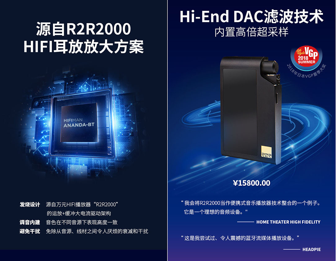 anandabt鑰虫満瀵规瘮璇勬祴,hifimanananda骞虫澘鎸啘鑰虫満娴嬭瘎