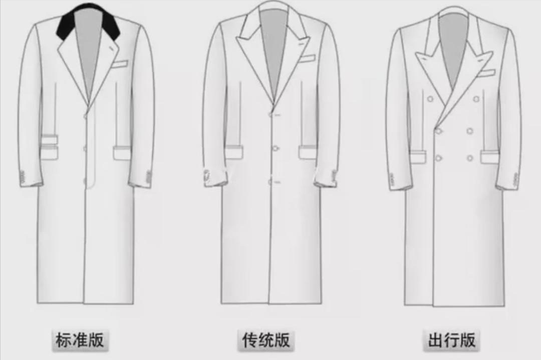 哪一款大衣更显年轻,总有一款适合你大衣