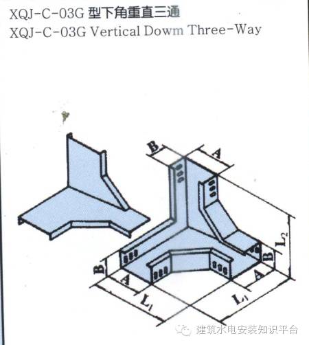 瀹夎妗ユ灦瑙嗛鏁欑▼,缃戞牸妗ユ灦瀹夎鏂规硶