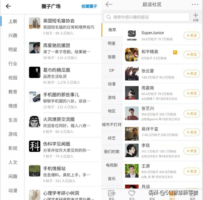 “知乎版超话”来了，“圈子”会让知乎用户找到归属感吗？