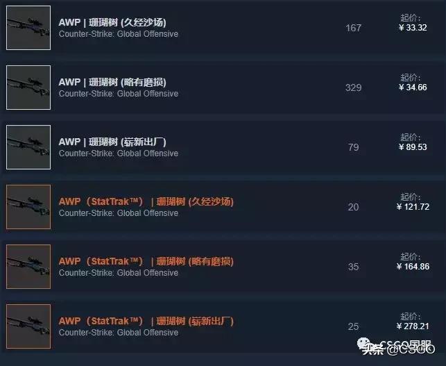 皮肤控第一期,皮肤控游戏视频