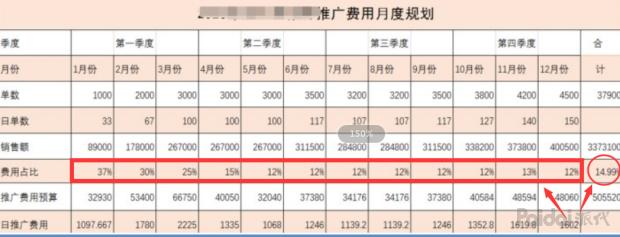 淘宝店铺月度计划表,淘宝5张竖图方案