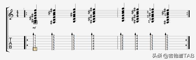 吉他崩溃,吉他练琴时的崩溃瞬间