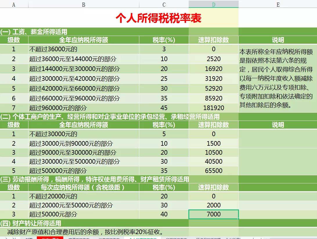 税费计算器在线计算,18种税计算公式