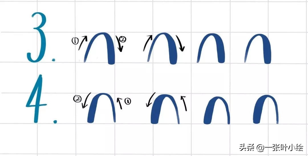 新手小白weeks手账排版,11月日历手帐教程无贴纸