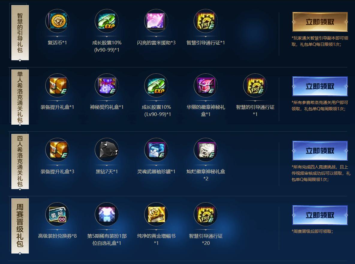 dnf免费领666代币,dnf免费领点券活动