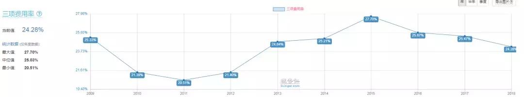 中顺洁柔值得长线持有吗,中顺洁柔市值多少合理