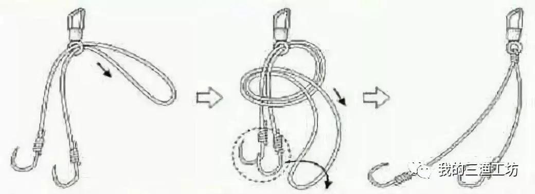 鱼线长了鱼竿最顶端线组绑法,鱼线的系法有几种