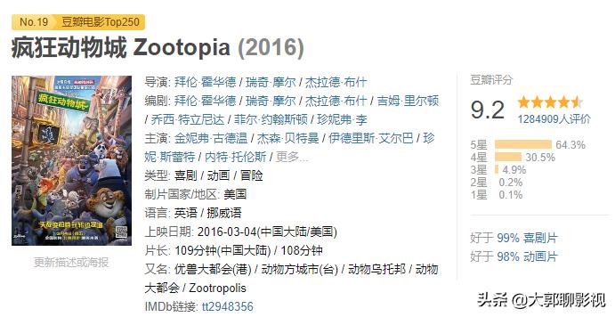 月光宝盒之大圣娶亲豆瓣评分,大话西游之大圣娶亲豆瓣评分多少