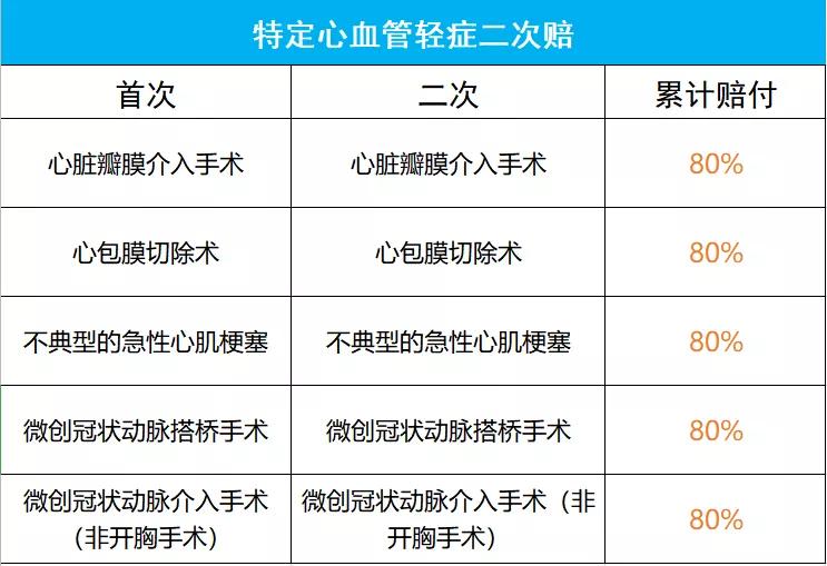 钢铁战士1号保险去哪里买,钢铁1号重疾险怎么样