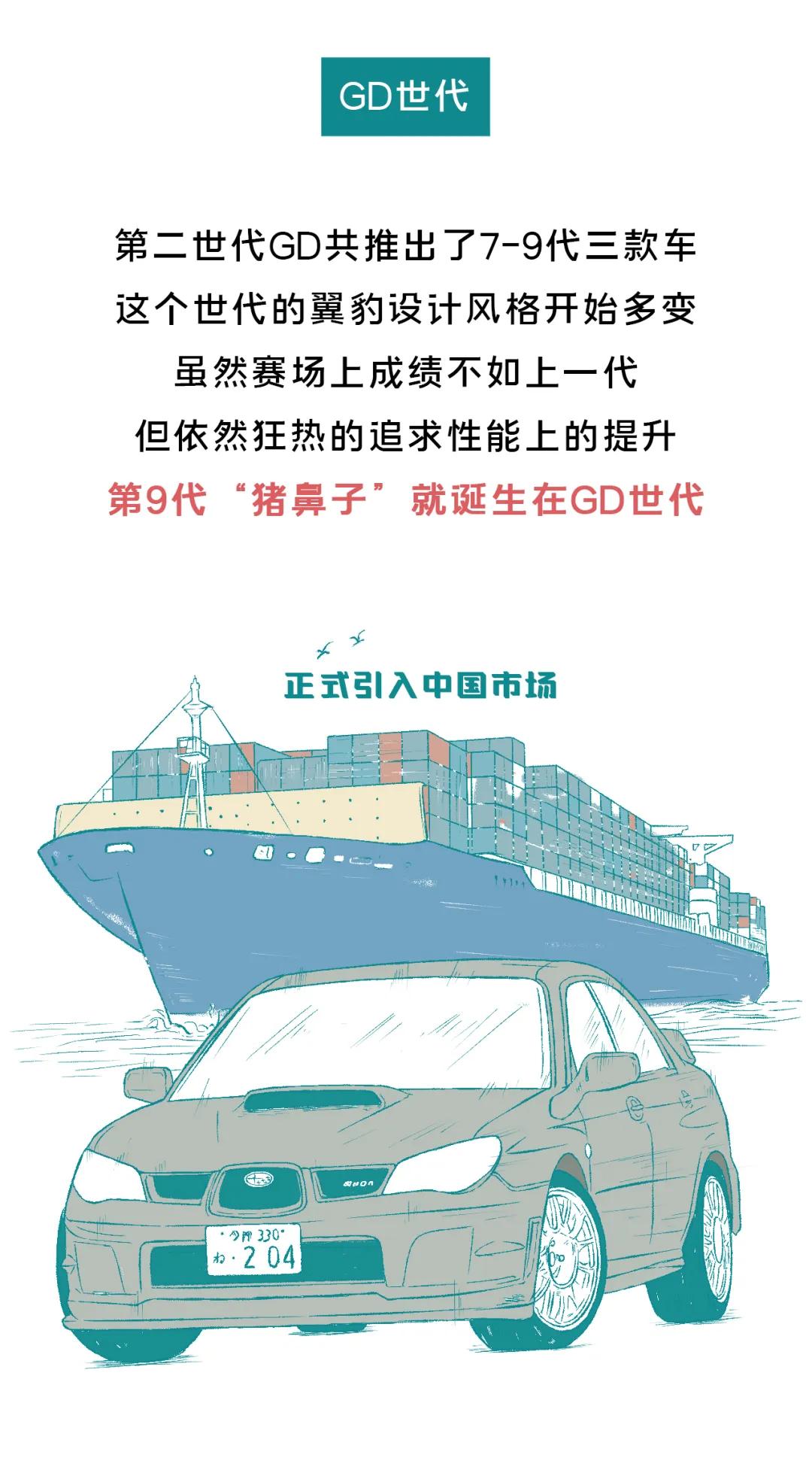 斯巴鲁翼豹全部车型,斯巴鲁翼豹几代车型