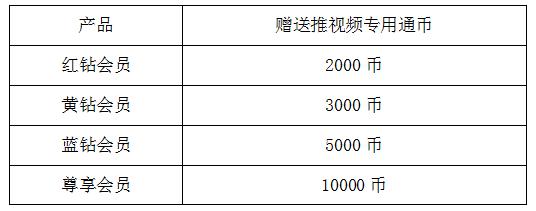 南方网通g3云推广营销,网络推广平台g3云哪家强