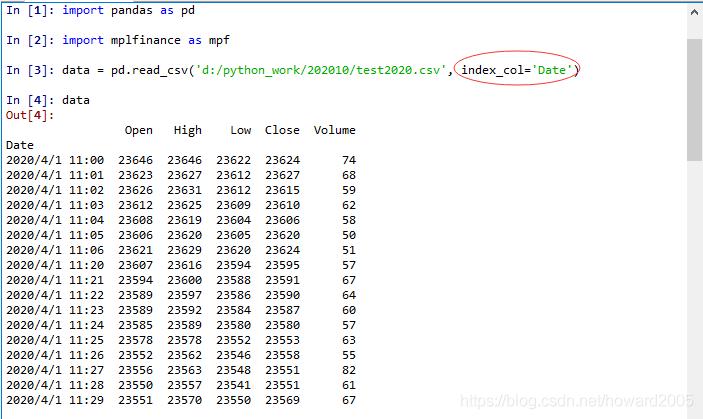 python漂亮的k线图,python利用excel数据画图