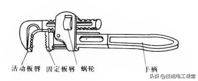 电线平方怎么算能带多大负荷,1平方电线负荷是多少
