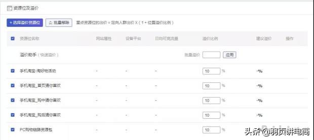 淘宝新规则，超级推荐出现这么久，规则套路你都了解了吗？