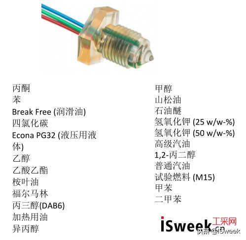 光电液位开关,光电液位开关工作原理