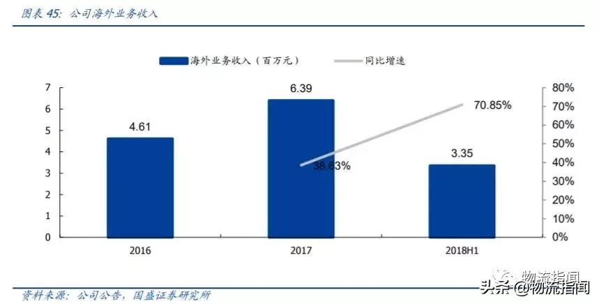 行权增持至25%阿里再入股申通快递 (阿里增购公司股权赋能申通快递)