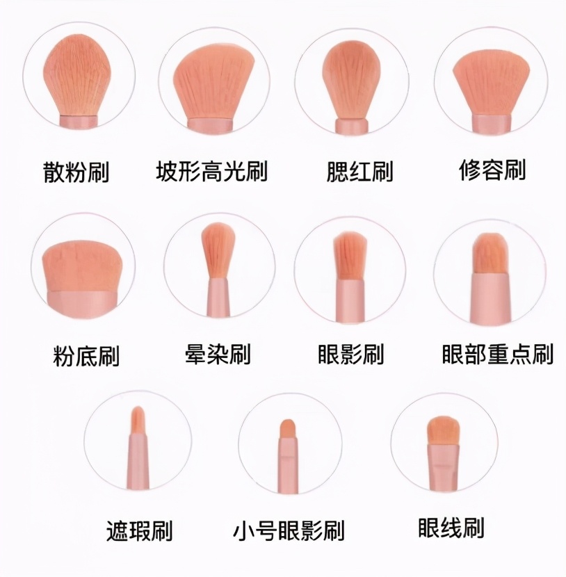 妆后没有想象中好看?想要提升化妆技巧,离不开这些工具