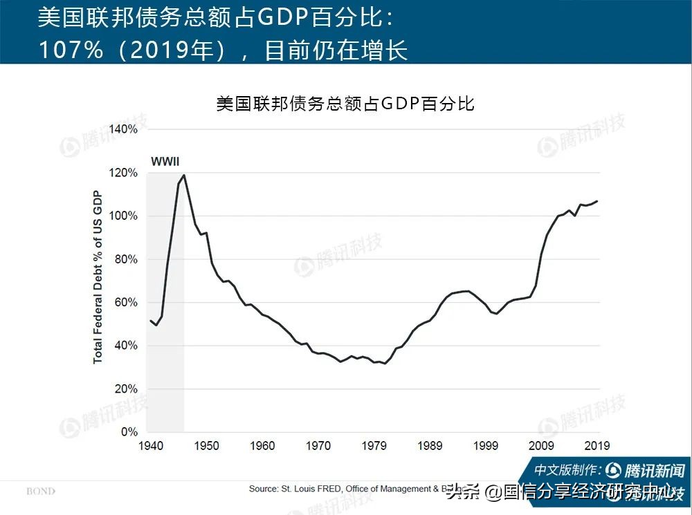 “互联网女皇”疫情趋势报告全文：新冠疫情过后，世界将会怎样？