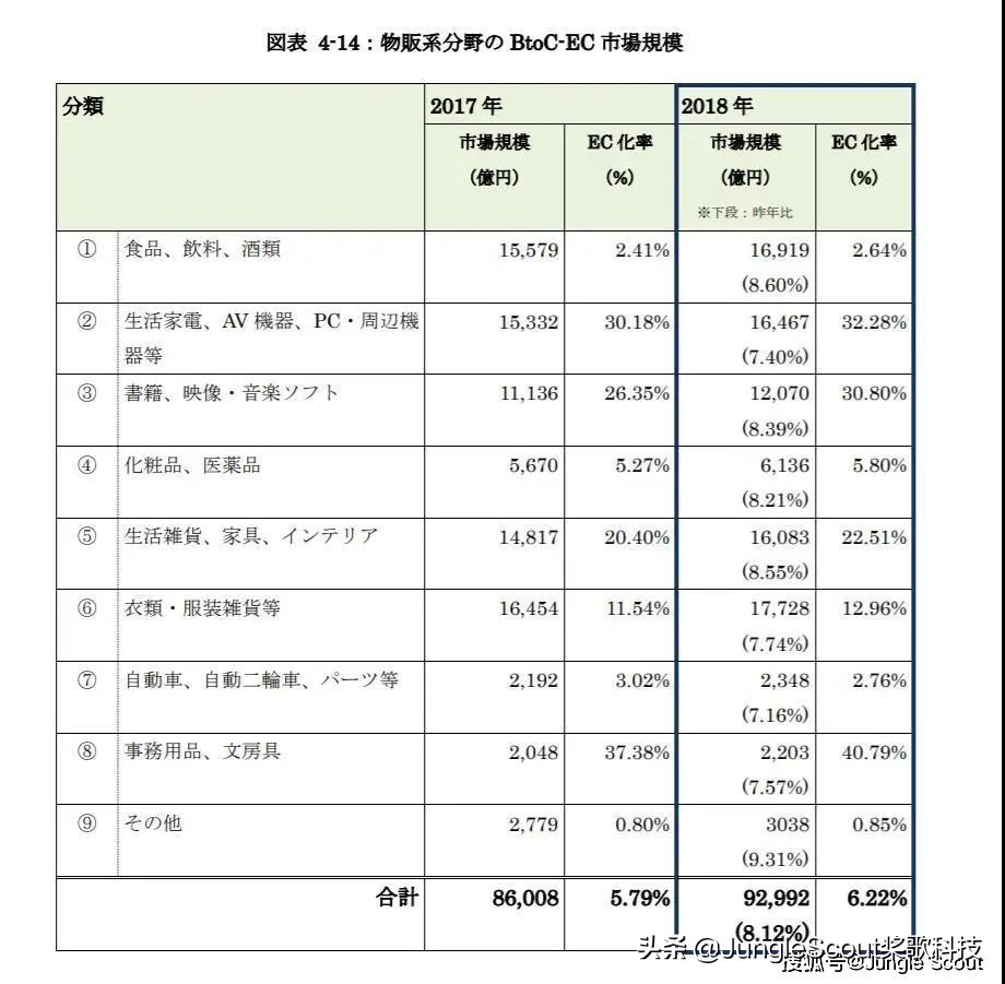 稳赢日本站官方指南