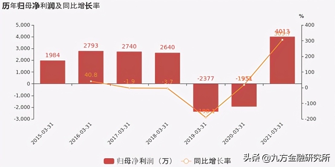 公认的四大工程塑料有哪些,排名前十大工程塑料