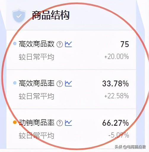 淘宝618运营技巧与方法,淘宝618店铺运营与推广营销方案