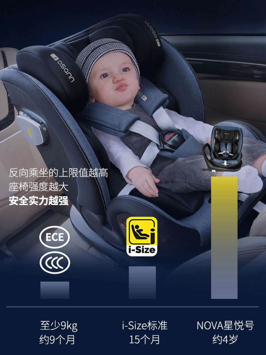 i-size认证的安全座椅值得买么,安全座椅adac和i-size哪个好