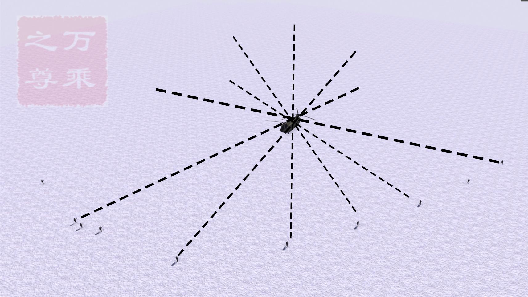美国空军cv-22练习悬停机动,乌合之众的真实战役