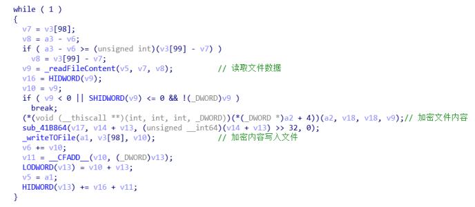 2022年勒索病毒传播途径,勒索病毒疫情最新消息