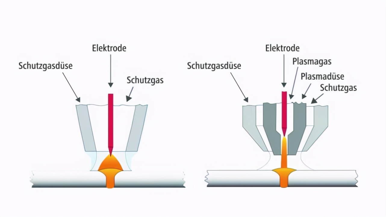 穿孔焊接与塞焊的区别,芯片穿孔焊接技巧视频