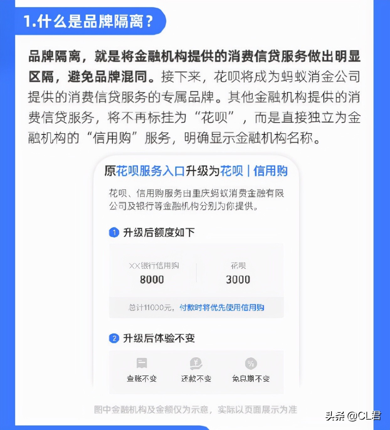 花呗的新政策是什么,花呗品牌隔离不升级会影响使用吗