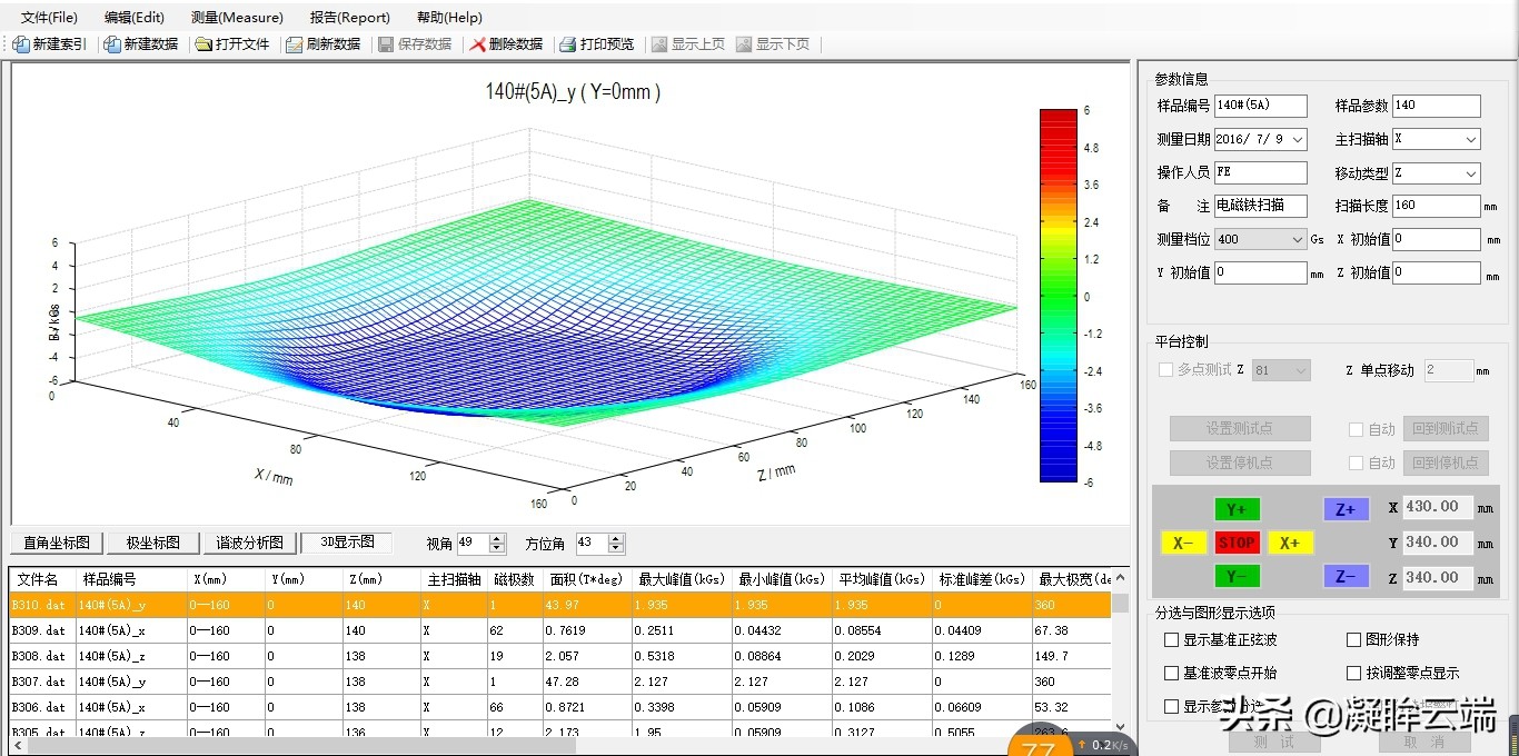gm900系列,gm900测温仪怎么设定
